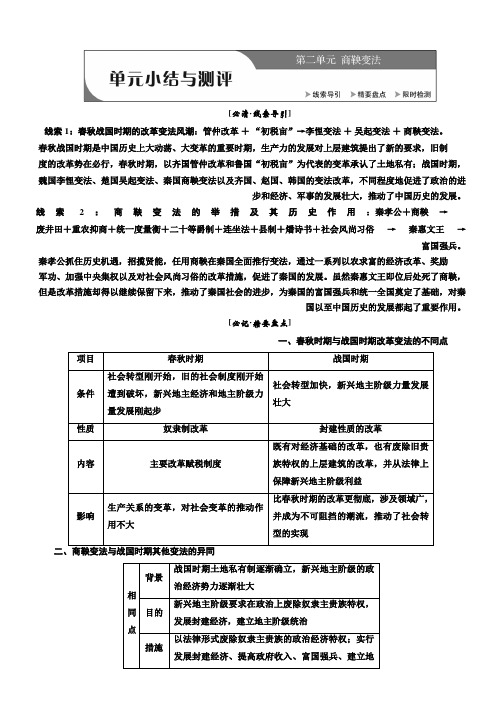 2018-2019学年高二历史人教版选修一讲义：第二单元 单元小结与测评 Word版含答案