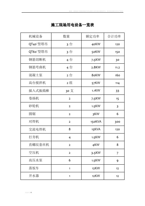 施工现场用电设备一览表