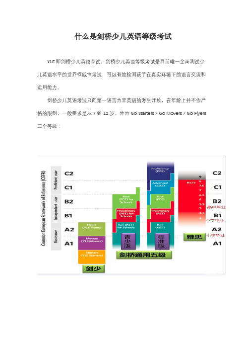 剑桥少儿英语等级考试CYLE题型介绍与备考建议