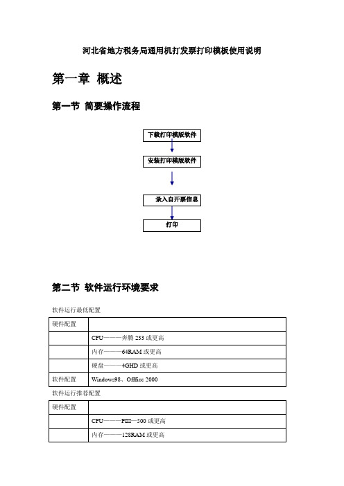 全国普通发票打印模板