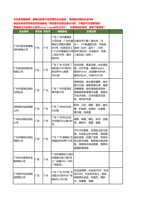 新版广东省广州水丽工商企业公司商家名录名单联系方式大全15家