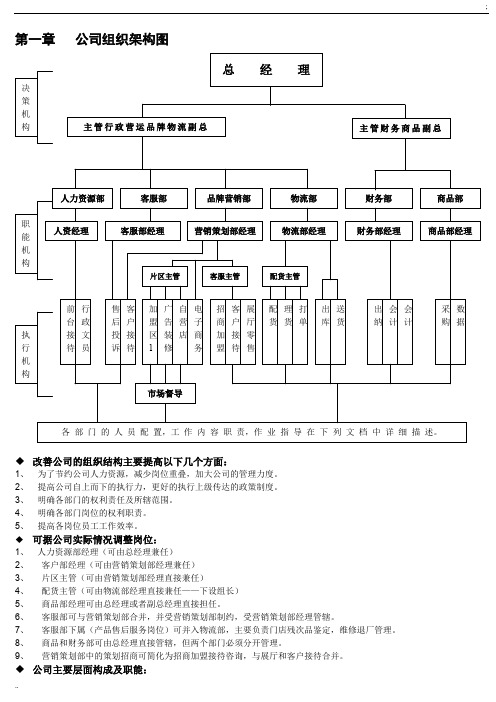 部门组织架构图及各部门职责