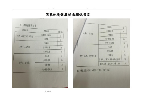 国家学生体质健康标准测试项目与评分表