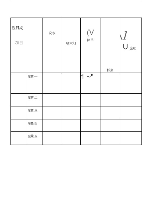 自然角观察记录表格