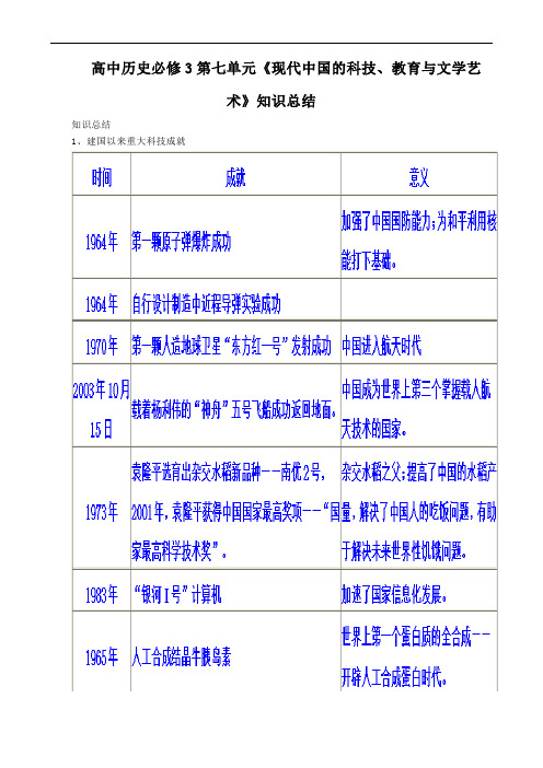 高中历史必修3《第七单元 现代中国的科技、教育与文学艺术》知识总结