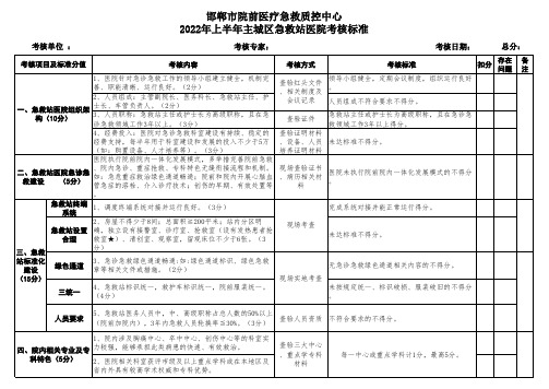 院前急救质控中心急救站考核标准