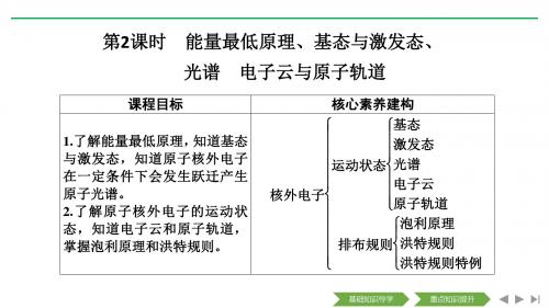 2018-2019学年人教版选修3第1章 第1节原子结构第2课时课件(39张)