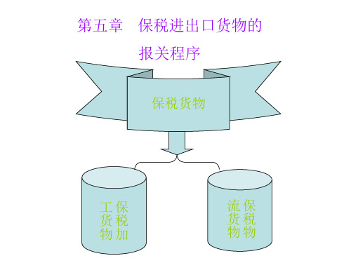 保税通关制度