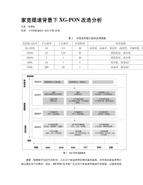 家宽提速背景下XG-PON改造分析