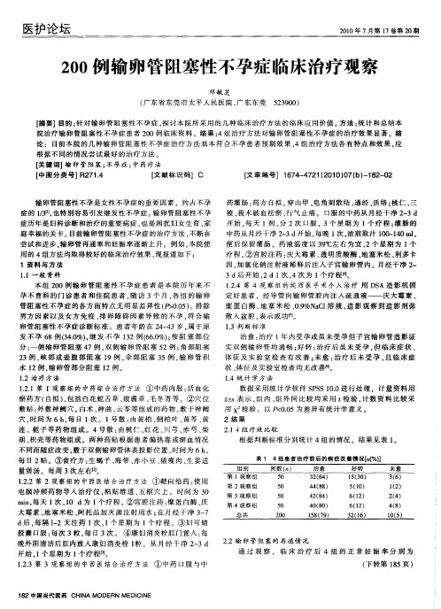 200例输卵管阻塞性不孕症临床治疗观察