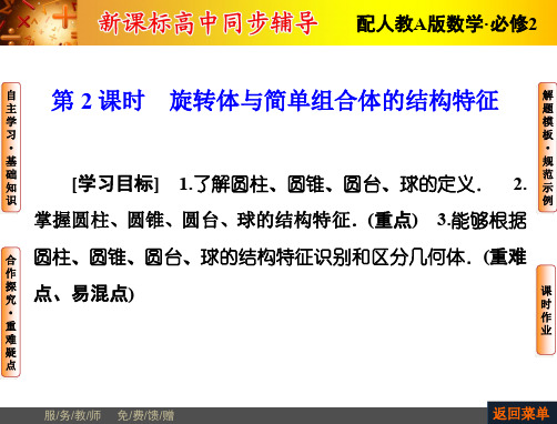 1.1.1旋转体与简单组合体的结构特征 PPT课件