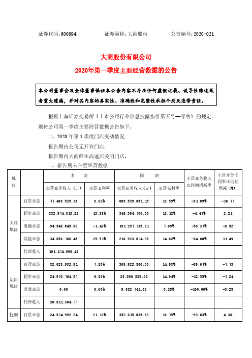 大商股份：2020年第一季度主要经营数据的公告