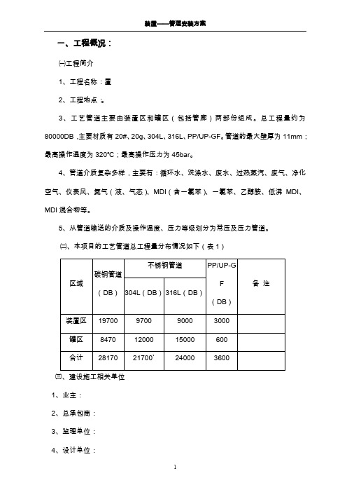 石化管道施工方案