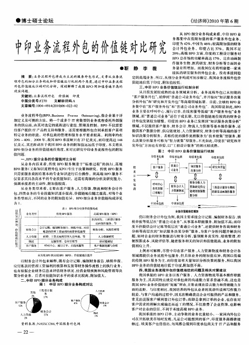 中印业务流程外包的价值链对比研究