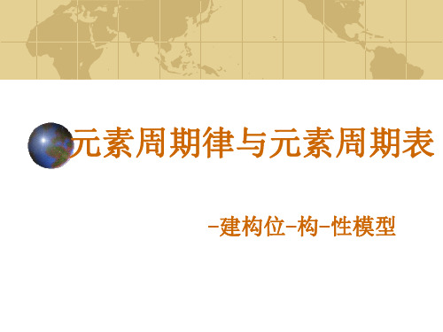 元素周期律与元素周期表 专题复习 课件-人教(2019版)高中化学必修一