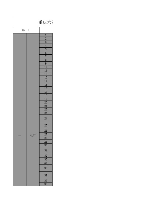 降本增效措施(1)(1)(1)(1)[1]