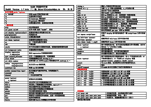 GrADS快速参考手册教学内容