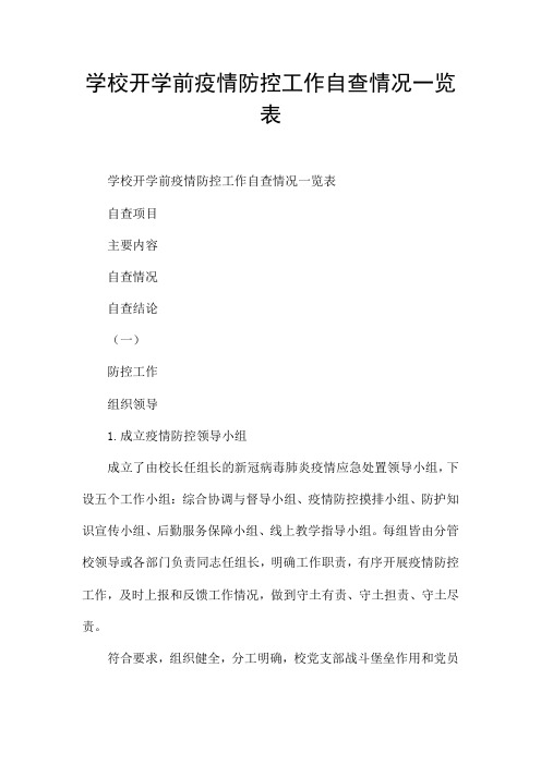学校开学前疫情防控工作自查情况一览表