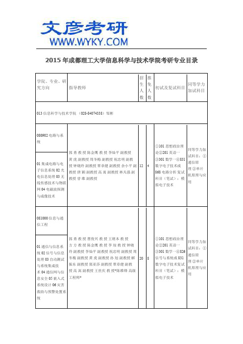 2015年成都理工大学信息科学与技术学院考研专业目录_成都理工大学考研论坛