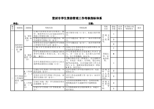 学生资助管理工作考核体系（修订）