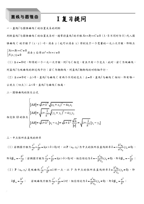 高考一轮复习必备—圆锥曲线讲义