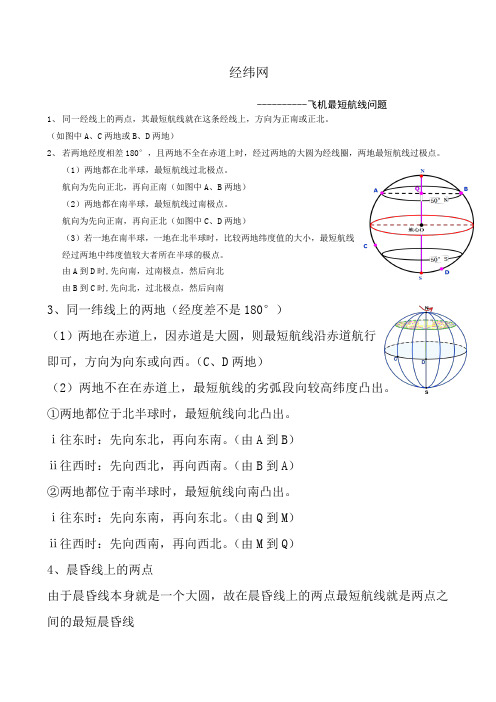 飞机最短航线问题