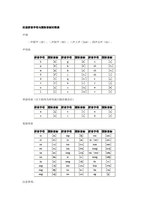 汉语拼音字母与国际音标对照表