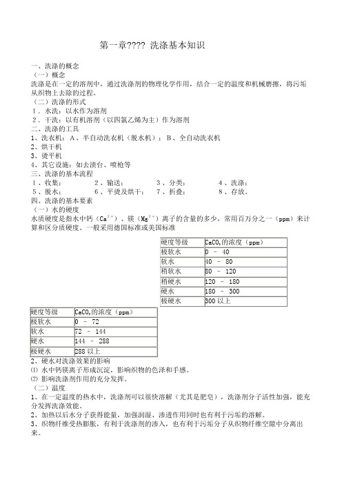 洗衣房技术培训