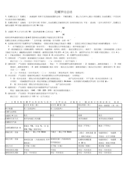 航海学(航海仪器)