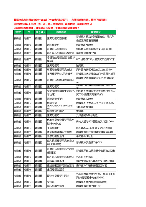 2020新版安徽省池州市青阳县月子服务工商企业公司商家名录名单黄页联系号码地址大全30家