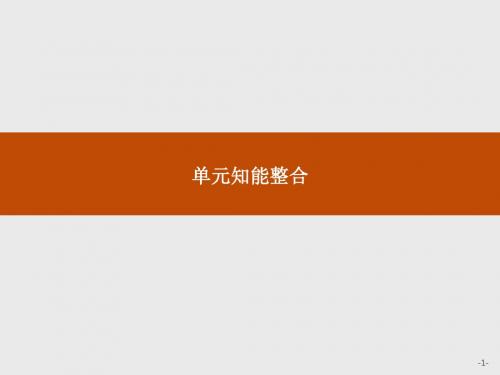 【学考优化指导】2016-2017学年高一语文(人教版)必修2课件：单元知能整合1