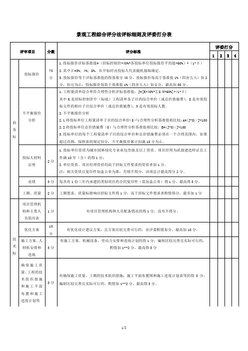 景观工程评标办法(定稿)