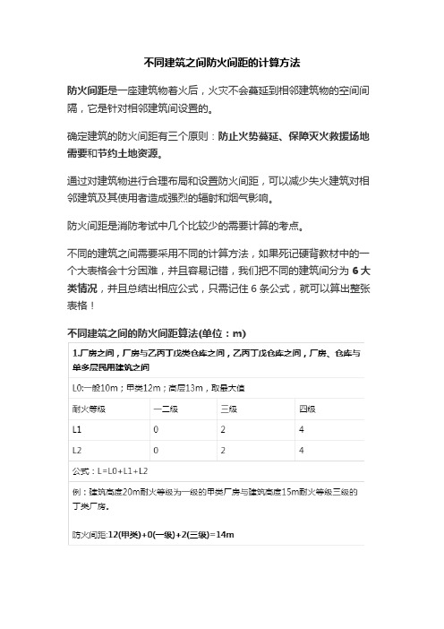 北京易消教育：不同建筑之间防火间距的计算方法