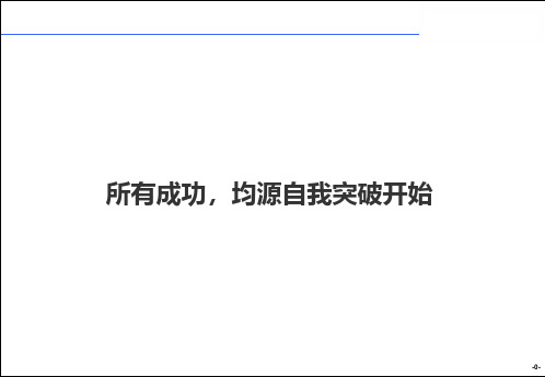 国内标杆地产集团  人力资源对标  企业人力资源自我目标定位