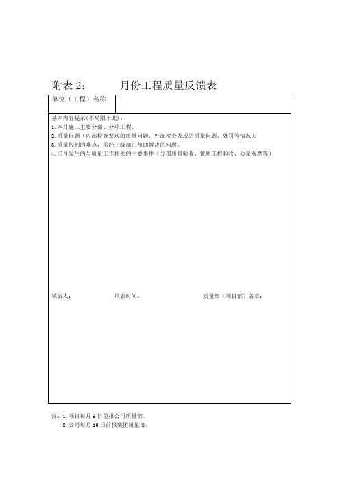 质量管理手册表格