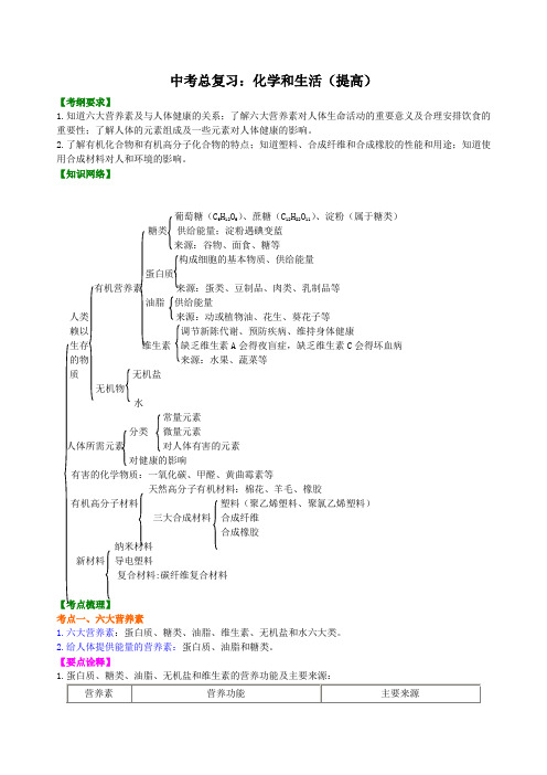 初中化学中考总复习：化学和生活(提高) 知识讲解含答案