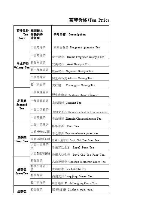 御上品茶叶价格表