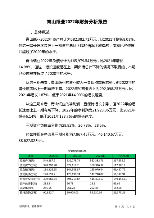 600103青山纸业2022年财务分析报告-银行版