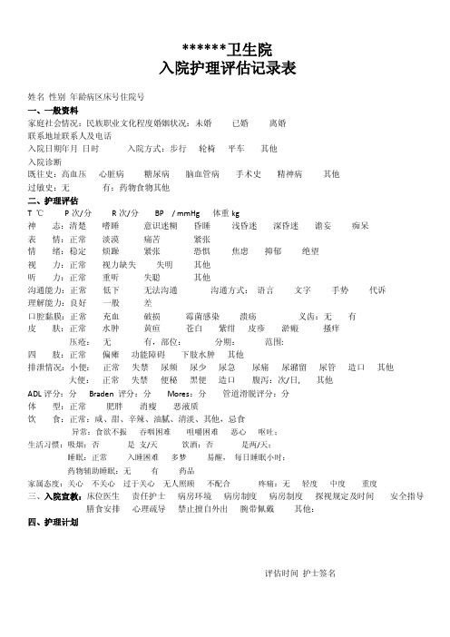 入院护理评估记录表病历模板