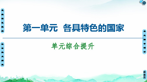 单元综合提升 课件-【新教材】高中政治统编版选择性必修1PPT完美课件(共37张)