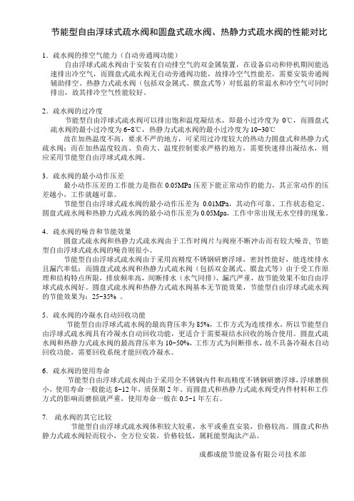 自由浮球式疏水阀和圆盘式疏水阀双金属式疏水阀的优缺点对比