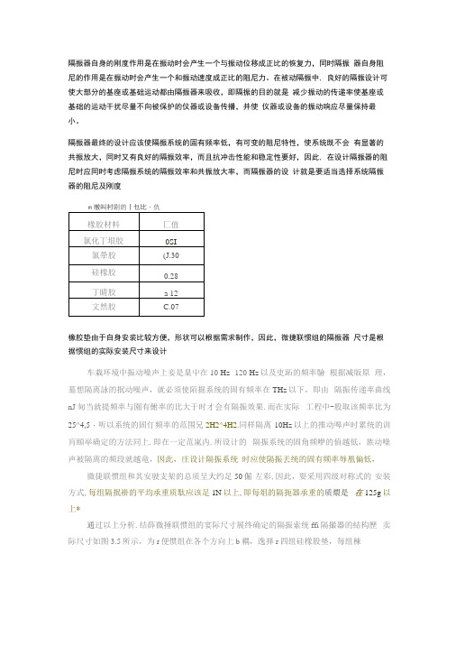 (完整版)减震器选型方法