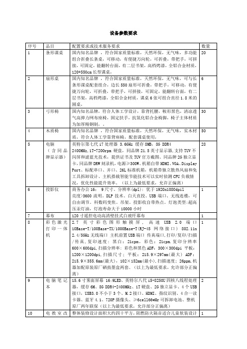 设备参数要求