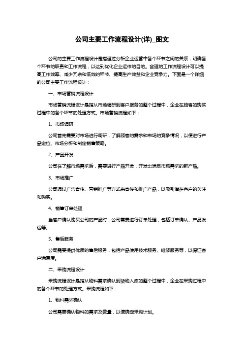 公司主要工作流程设计(详)_图文