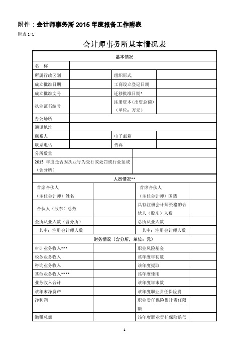 会计师事务所2015年度报备工作附表docx