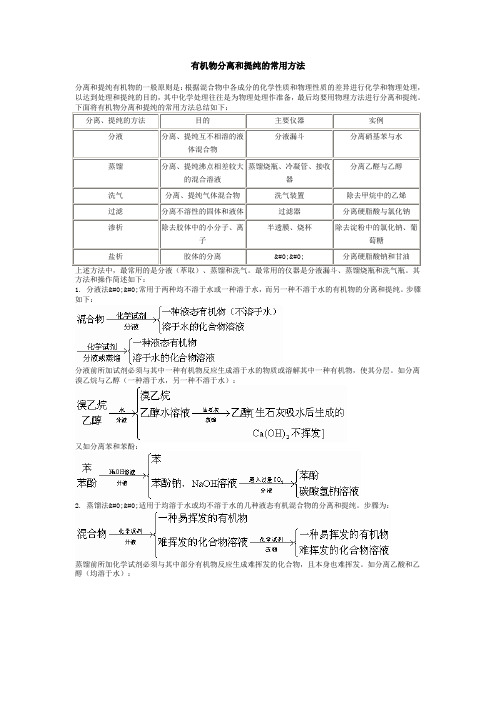 有机物分离和提纯的常用方法