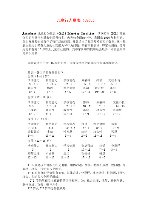 儿童行为量表(CBCL)