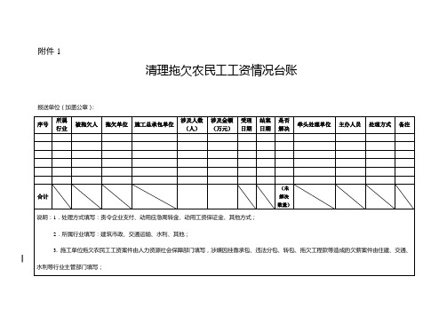 保障农民工工资支付工作专项整治攻坚行动进展情况定期调度表