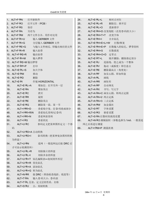 CAM 350 快捷键大全