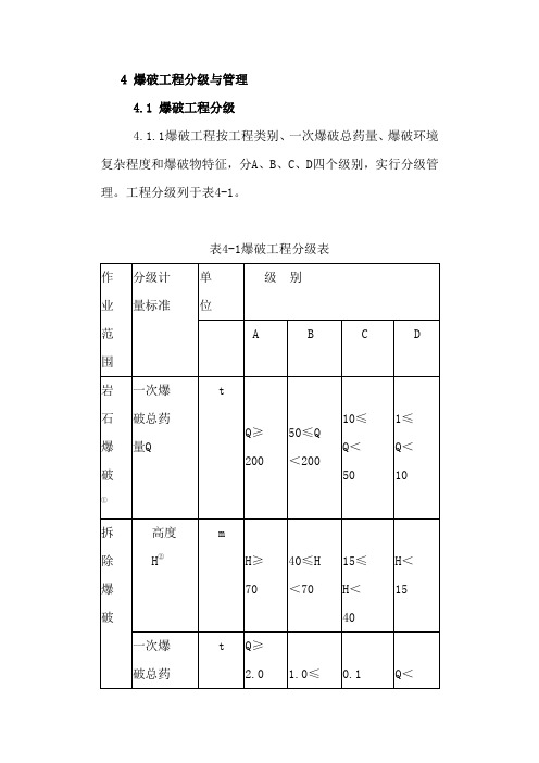 爆破等级划分表